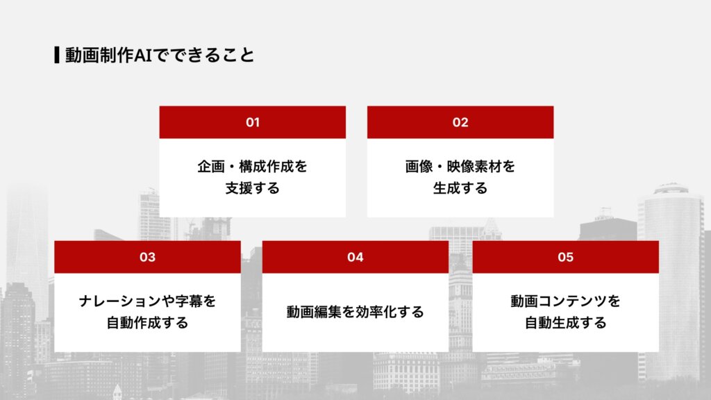 動画制作AIでできること