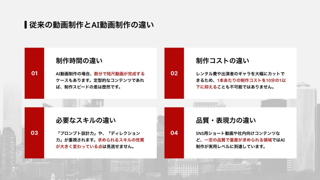 従来の動画制作とAI動画制作の違い