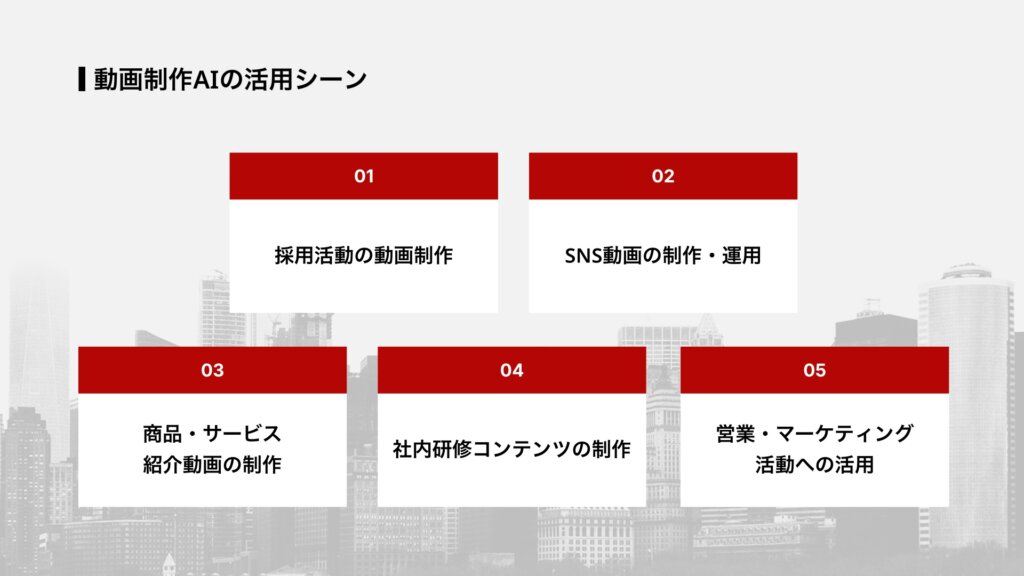 動画制作AIの活用シーン