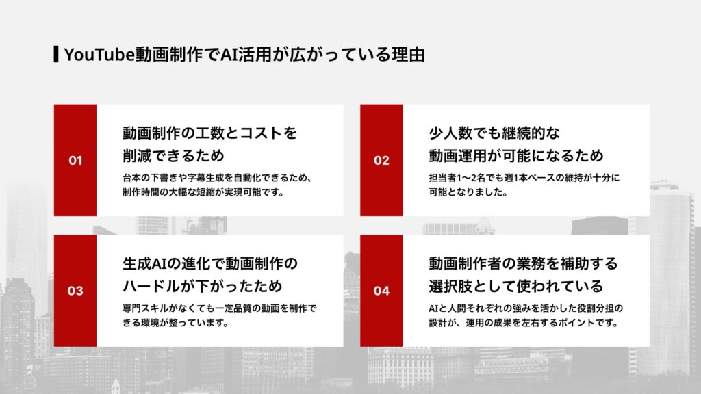 YouTube動画制作でAI活用が広がっている理由