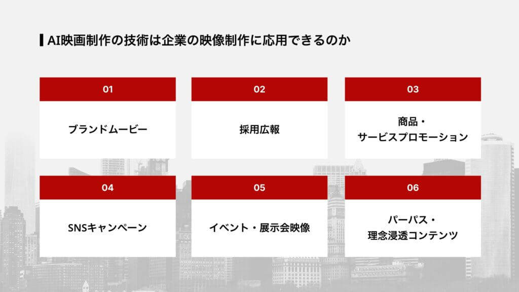AI映画制作の技術は企業の映像制作に応用できるのか