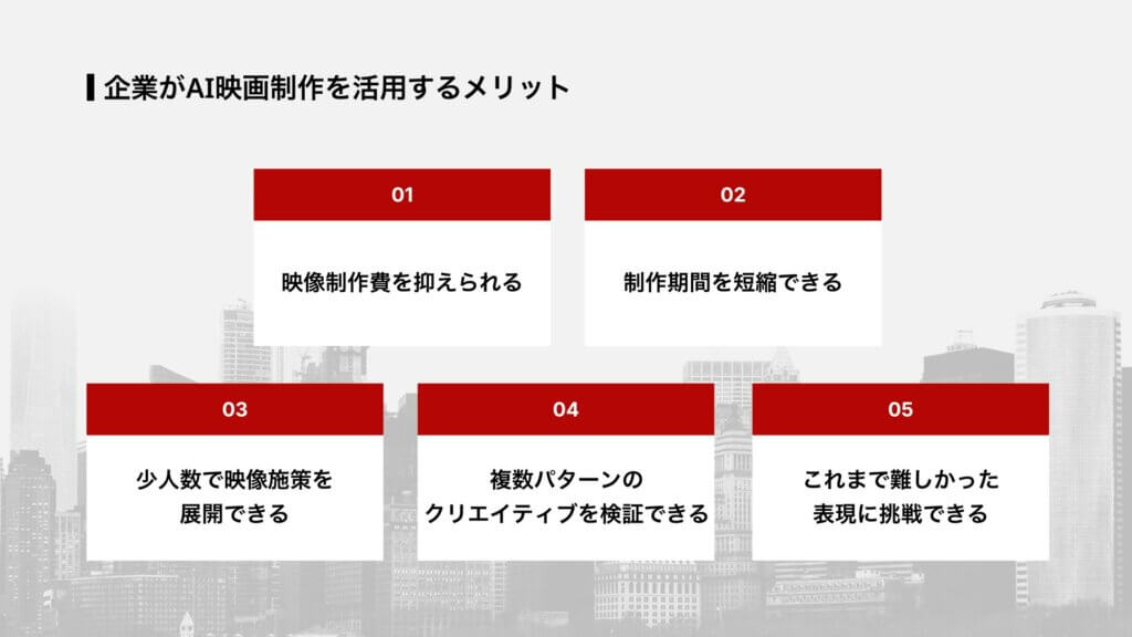 企業がAI映画制作を活用するメリット