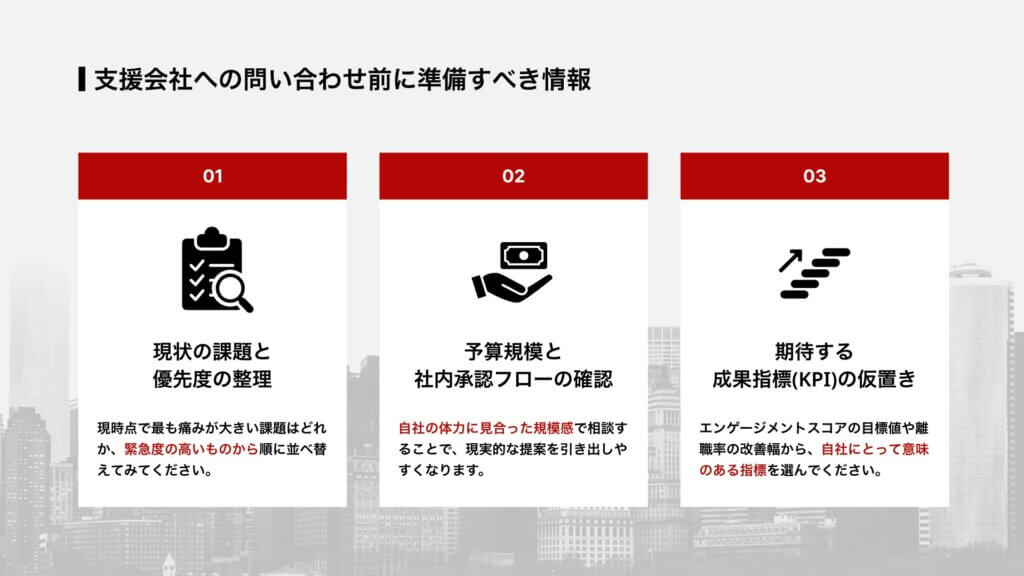支援会社への問い合わせ前に準備すべき情報