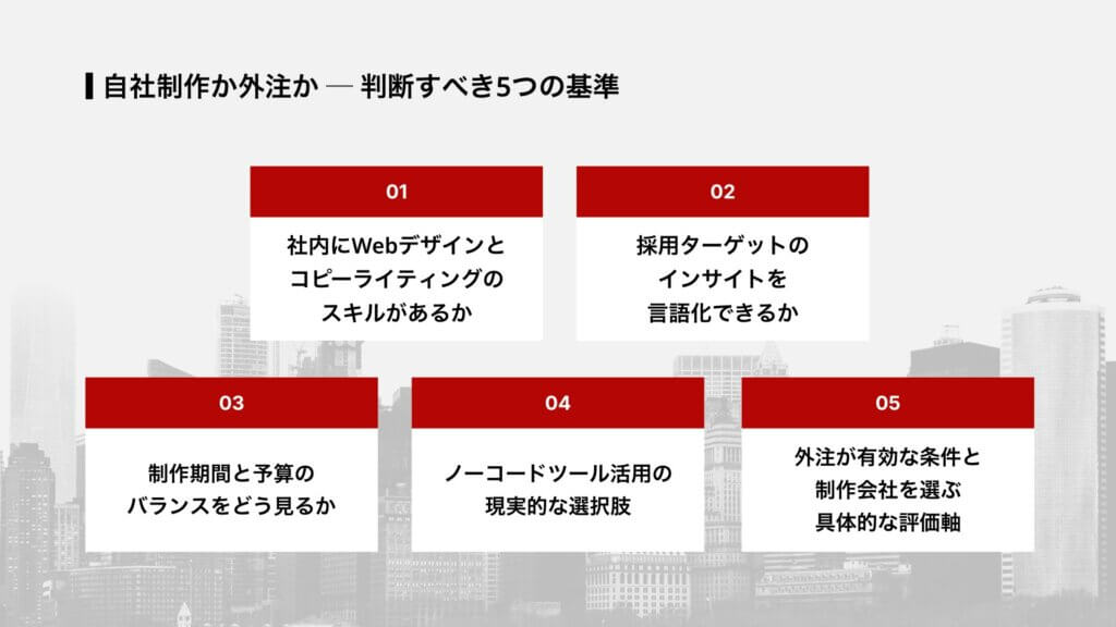 自社制作か外注か&mdash;判断すべき5つの基準