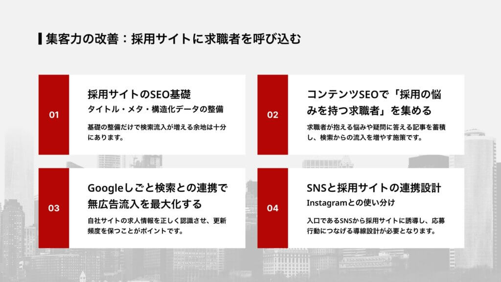 集客力の改善：採用サイトに求職者を呼び込む
