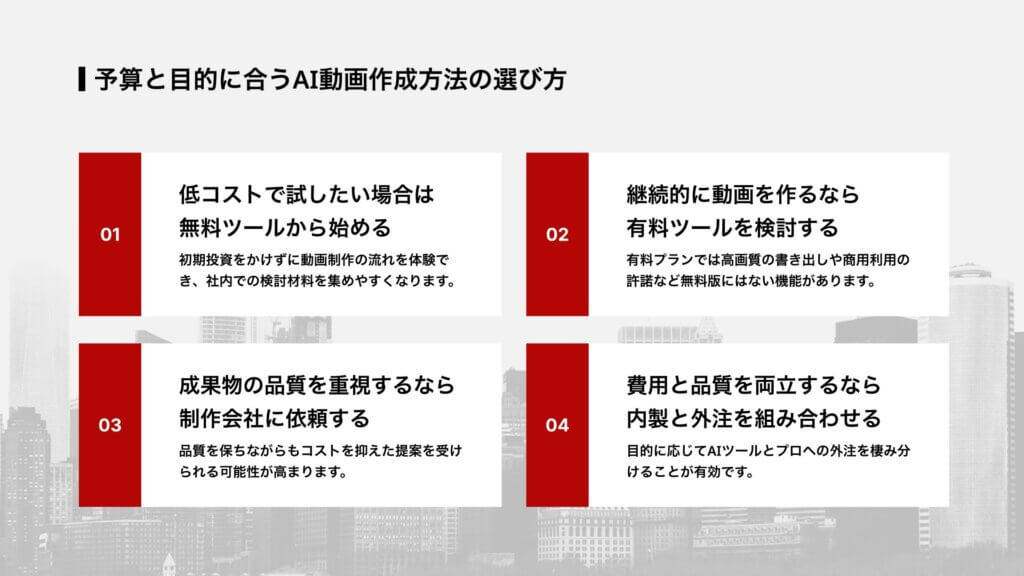 予算と目的に合うAI動画作成方法の選び方