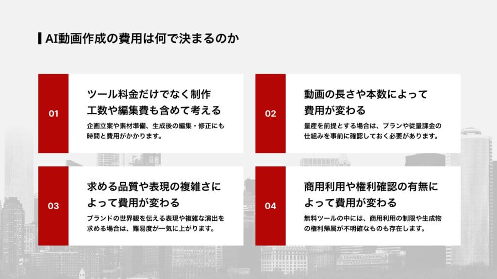 AI動画作成の費用は何で決まるのか