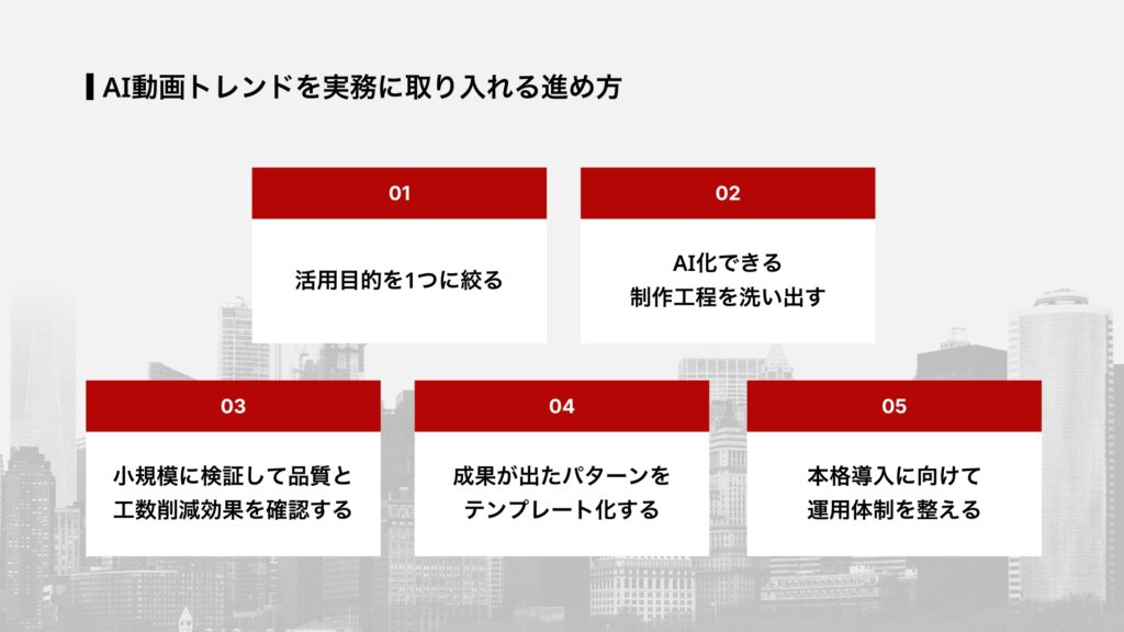 AI動画トレンドを実務に取り入れる進め方