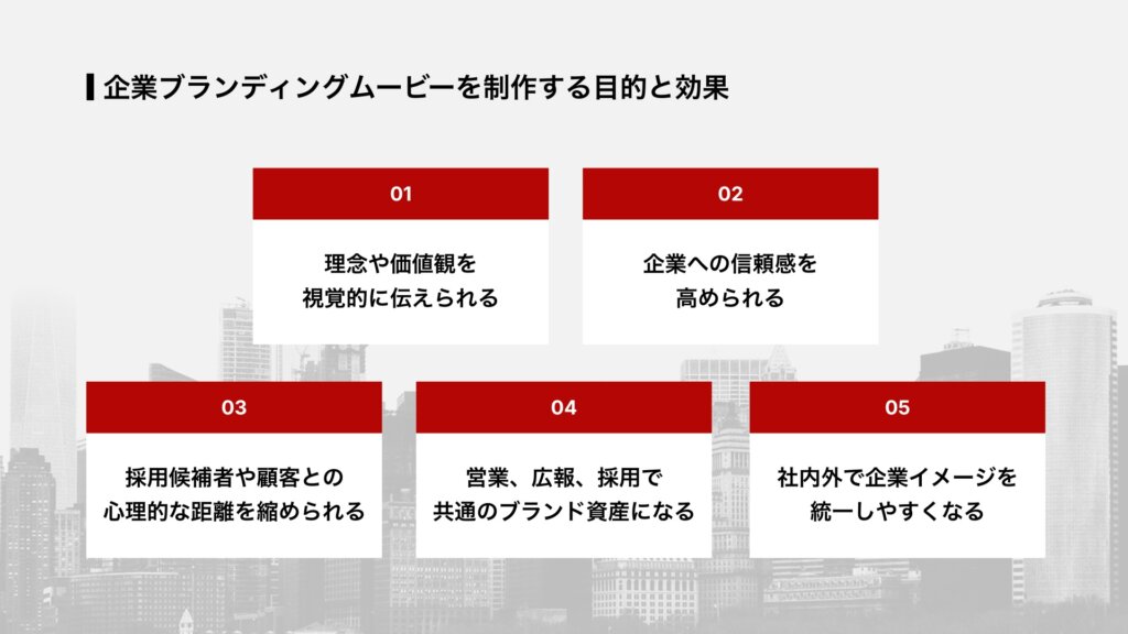 企業ブランディングムービーを制作する目的と効果