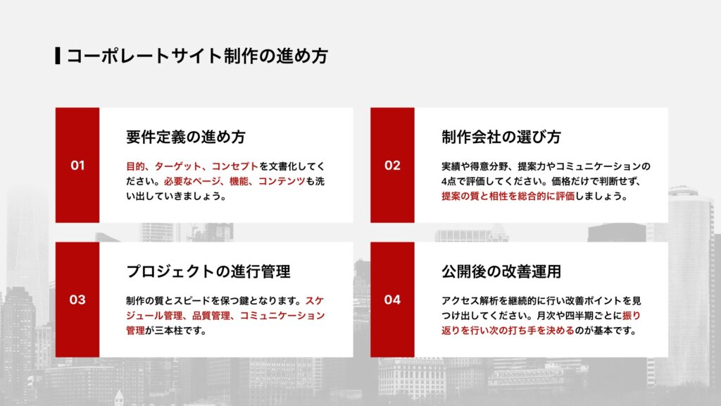 コーポレートサイト制作の進め方