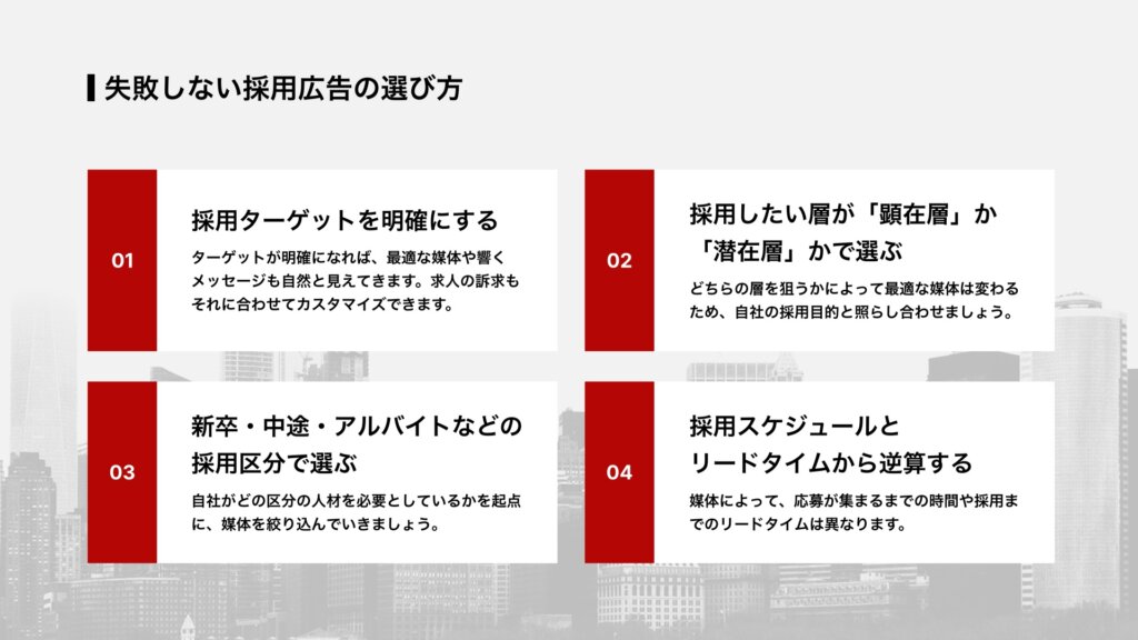 失敗しない採用広告の選び方