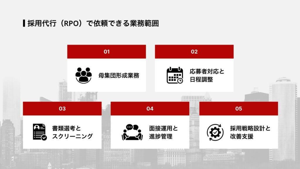 採用代行（RPO）で依頼できる業務範囲