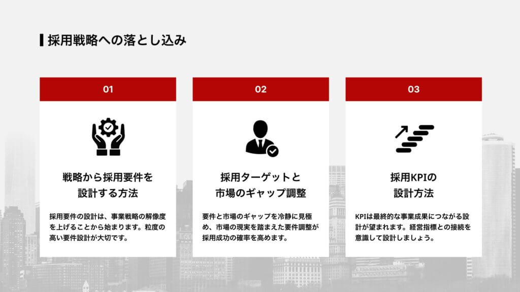 採用戦略への落とし込み