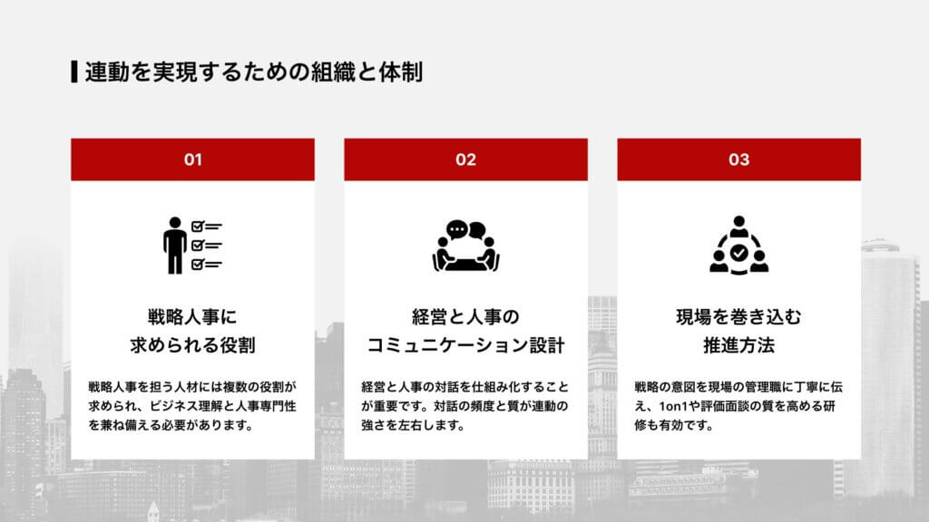 連動を実現するための組織と体制