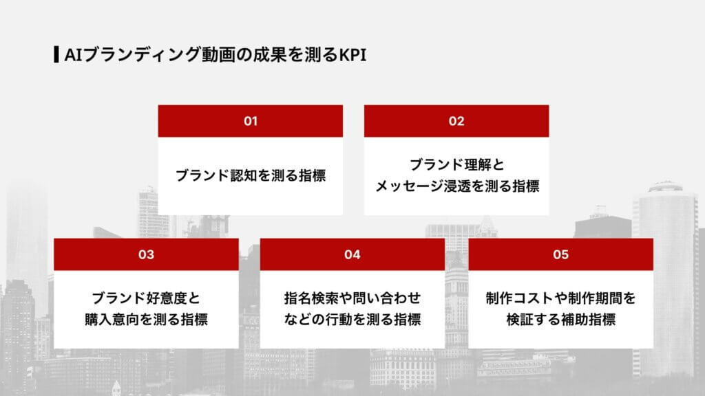 AIブランディング動画の成果を測るKPI