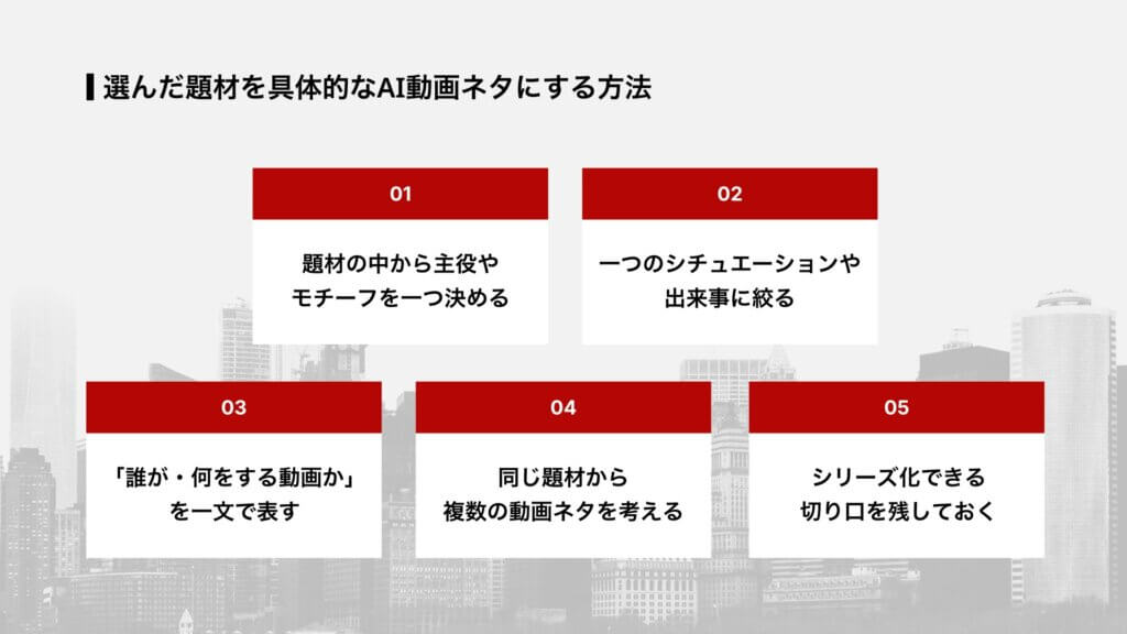 選んだ題材を具体的なAI動画ネタにする方法