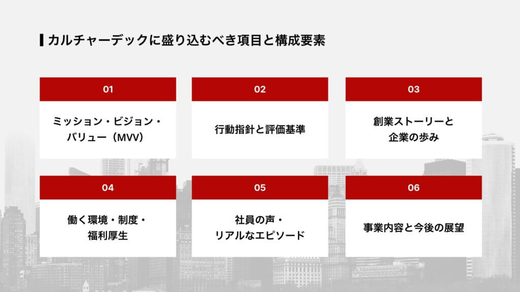 カルチャーデックに盛り込むべき項目と構成要素
