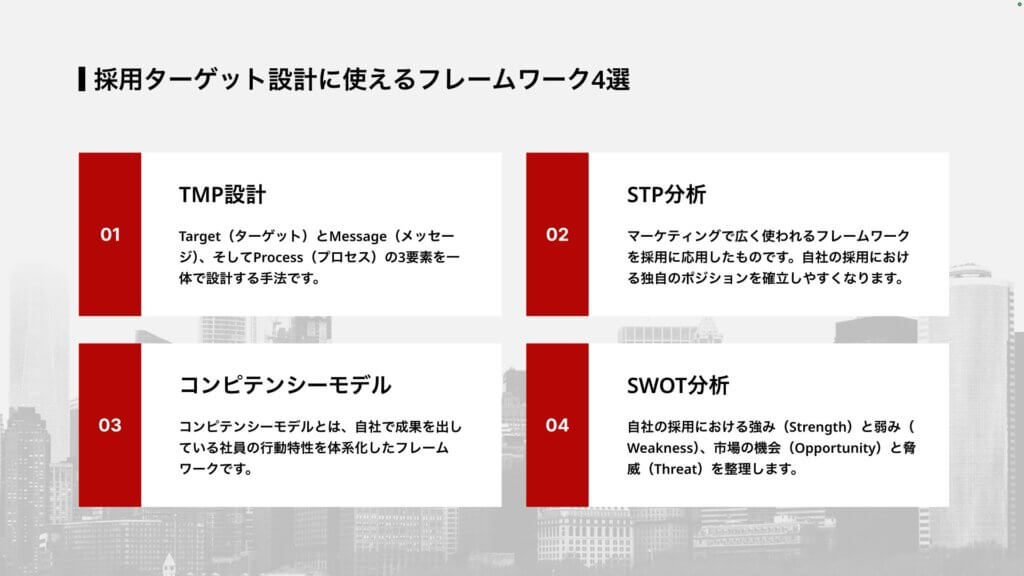 採用ターゲット設計に使えるフレームワーク4選