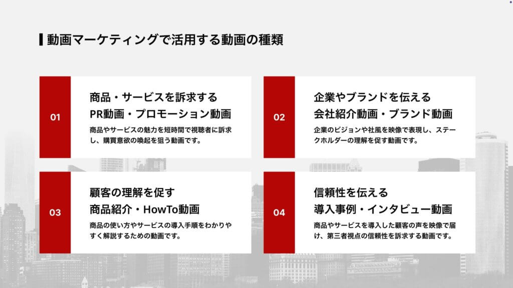動画マーケティングで活用する動画の種類