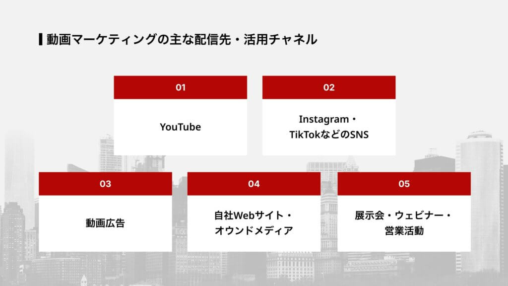 動画マーケティングの主な配信先・活用チャネル